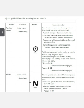 nissan nv100 clipper 2019 2020 2021 owners manual in english